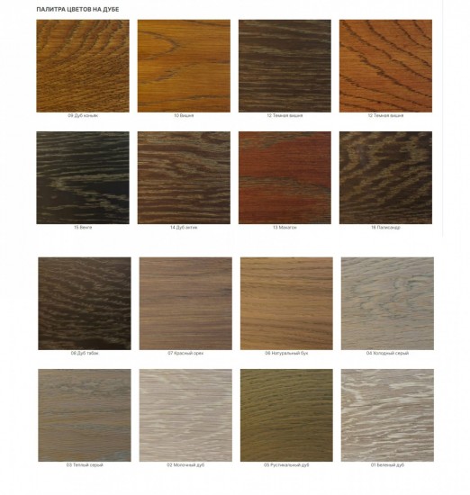 Масло грунтовочное Borma Grundierol 125мл