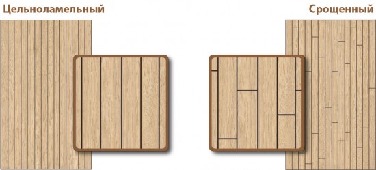 Мебельный щит Ясень Дальневосточный цельн. 18*600*2000