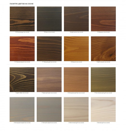 Масло грунтовочное Borma Grundierol 1л